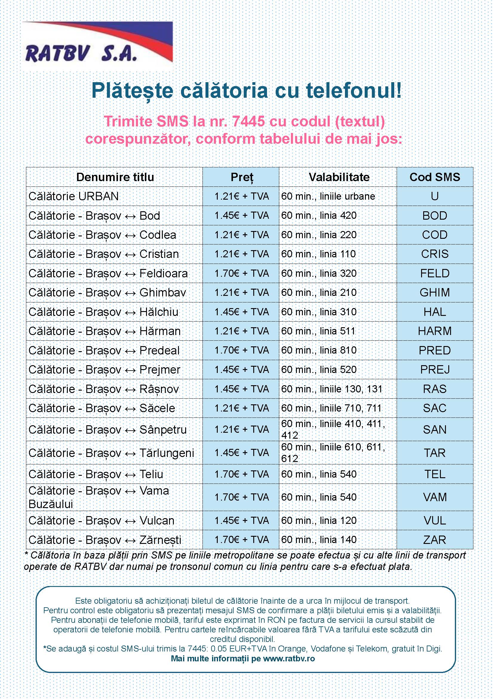 Plata calatoriei cu telefonul prin SMS la numar scurt 7445